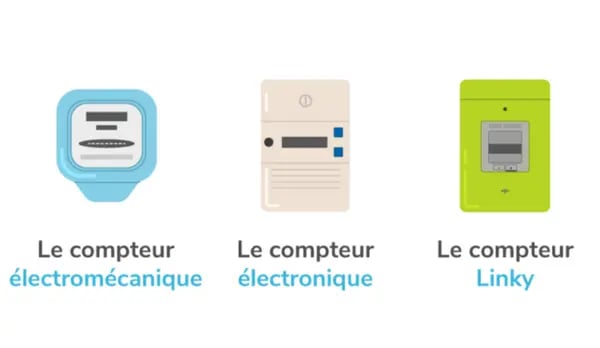 LLUm - compteur électrique