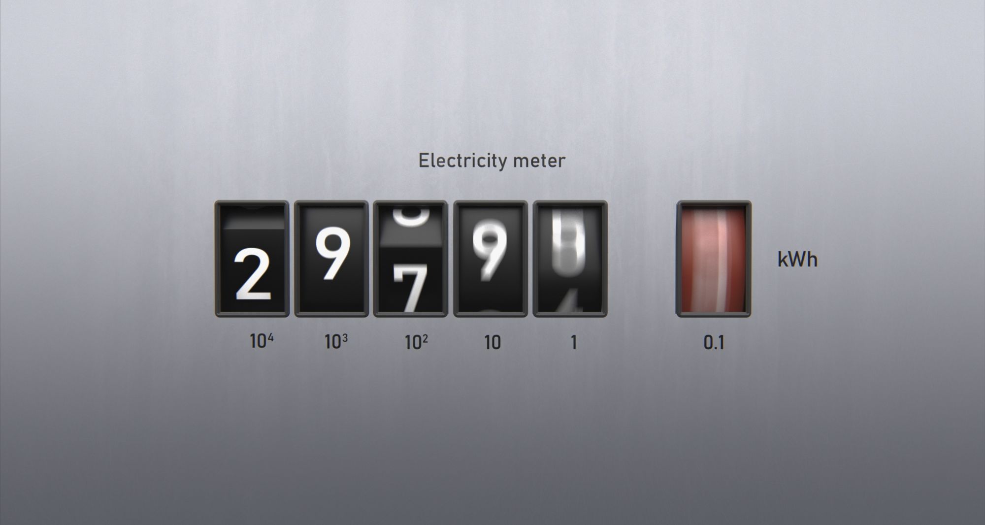 puissance compteur electrique